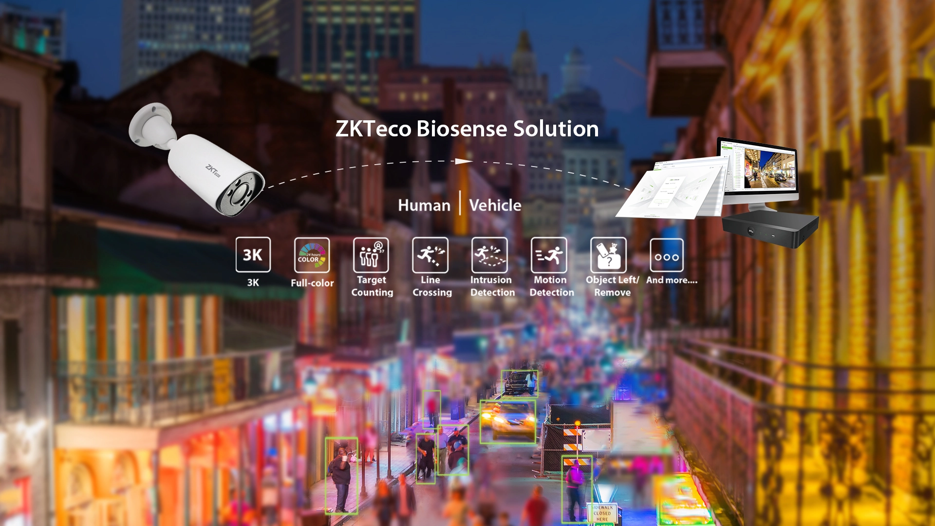 Video Surveillance
ZKTeco Software